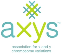 AXYS Logo
